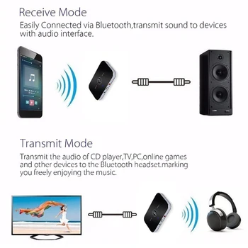 2 in 1 Wireless B6 5.0 Adaptor Bluetooth Transmițător Receptor APTX 3.5 mm AUX Adaptor Player Pentru TV Smartphone PC Home Stereo MP3