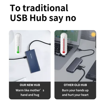 CABLETIME C HUB USB Tip C la Multi USB 3.0, HDMI, Adaptor Dock pentru MacBook Pro HUAWEI PC USB-C 3.1 Splitter Port USB C HUB C259