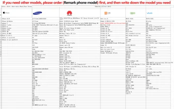 Pentru Huawei P30 Lite Caz de Cauciuc, foita de Aur Roșu Net Daisy Pentru Iphone Se 7 8Plus X 11 Pro Max de Caz Pentru Samsung Note9 10 Plus Caz