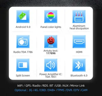 PX6 Android 10.0 DSP Radio Auto Pentru anul 2006 2007-2009 2010 2011 2012 Corolla Player Multimedia, Navigare GPS wifi 4G carplay