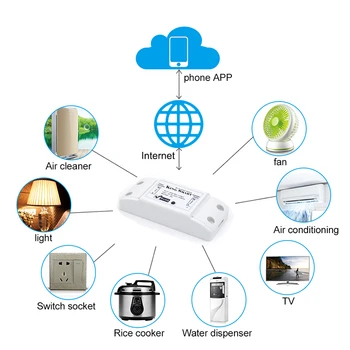Tuya Ewelink Wifi Smart Switch Control Vocal Intrerupator Fir Control De La Distanță Modul De Alexa De Start Google