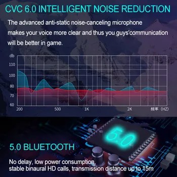 TWS 5.0 Căști Bluetooth CVC Zgomot Stereo Sport Pavilioane Dual Microfon Impermeabil Căști fără Fir, Căști Bluetooth